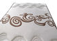 Colchón de primavera elástico estupendo de Bonnell del doble capa del top del euro para el hogar