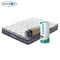 Modern 9 Inch Roll Packed Bonnell Spring Bed Mattress